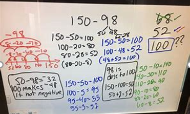 Number Talks – Why Maths Should be Noisy