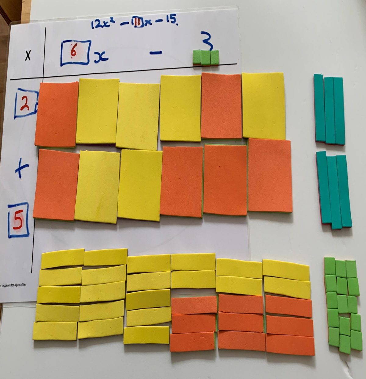 Algebra Tiles and an Open Middle Problem