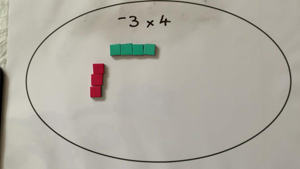Building an array using Algebra Tiles