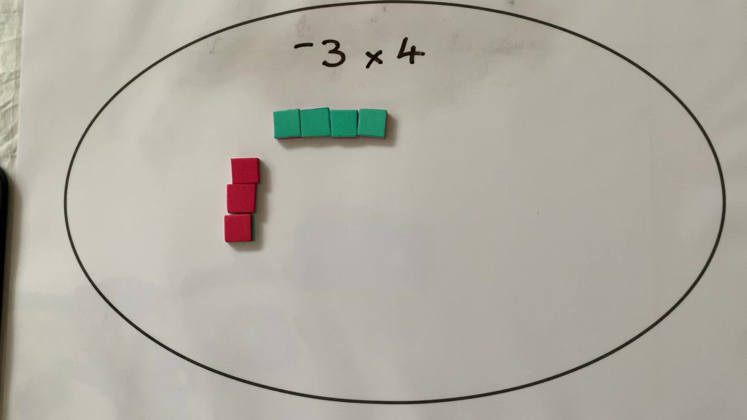 Algebra Tiles Part 1 - The wonderful manipulative you have never used ...